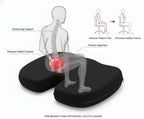 Fridup Coccyx Orthopaedic Seat Cushion