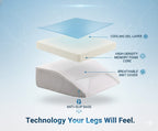 Fridup Orthopaedic Leg Wedge Cushion