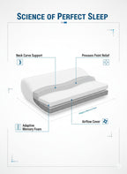 Fridup Memory Foam Contour Pillow