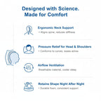 Fridup Premium Memory Foam Baby Pillow